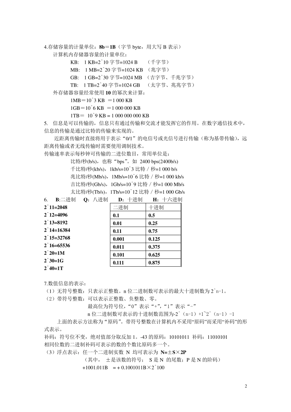 信息技术知识点整理_第2页