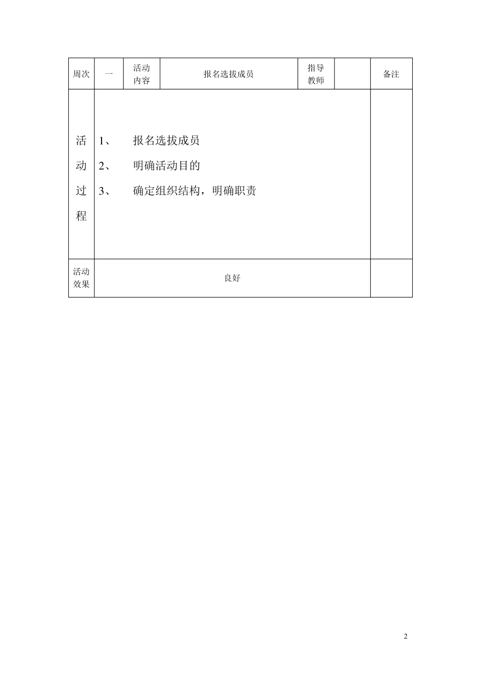 信息技术社团活动记录_第2页