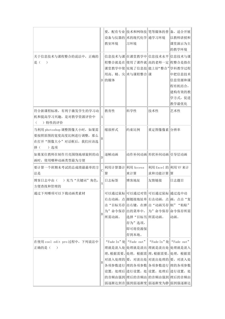信息技术考试试题_第3页