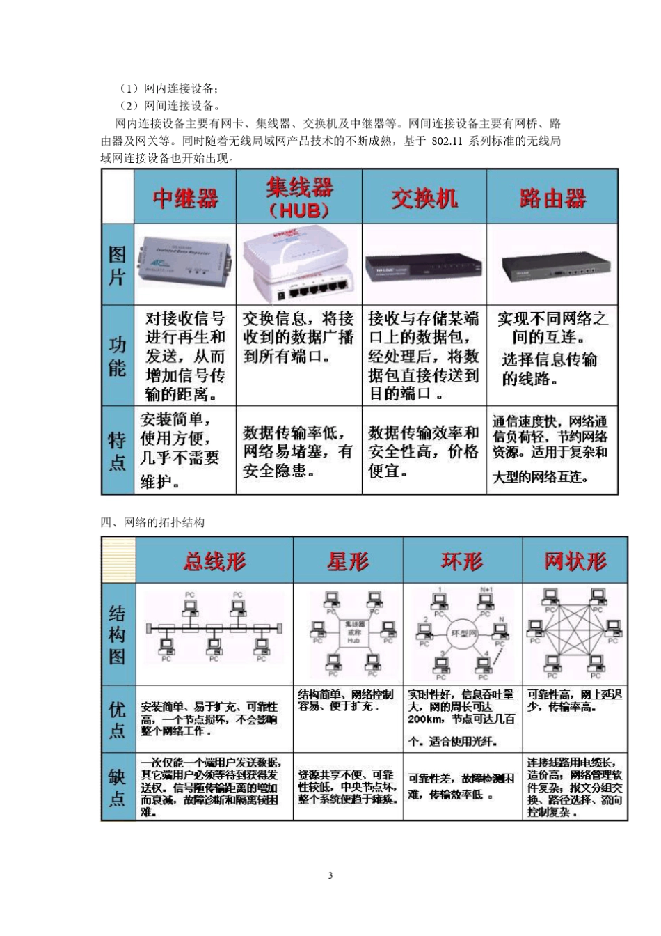 信息技术选修《网络技术应用》教案_第3页