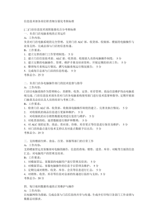 信息技术部各岗位职责细分量化考核标准