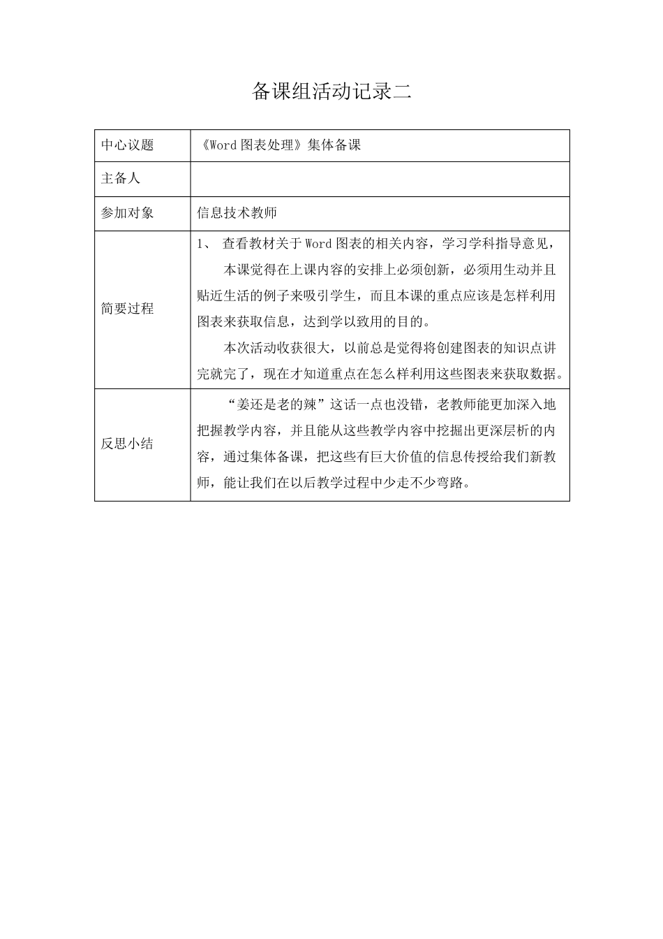 信息技术集体备课记录_第2页