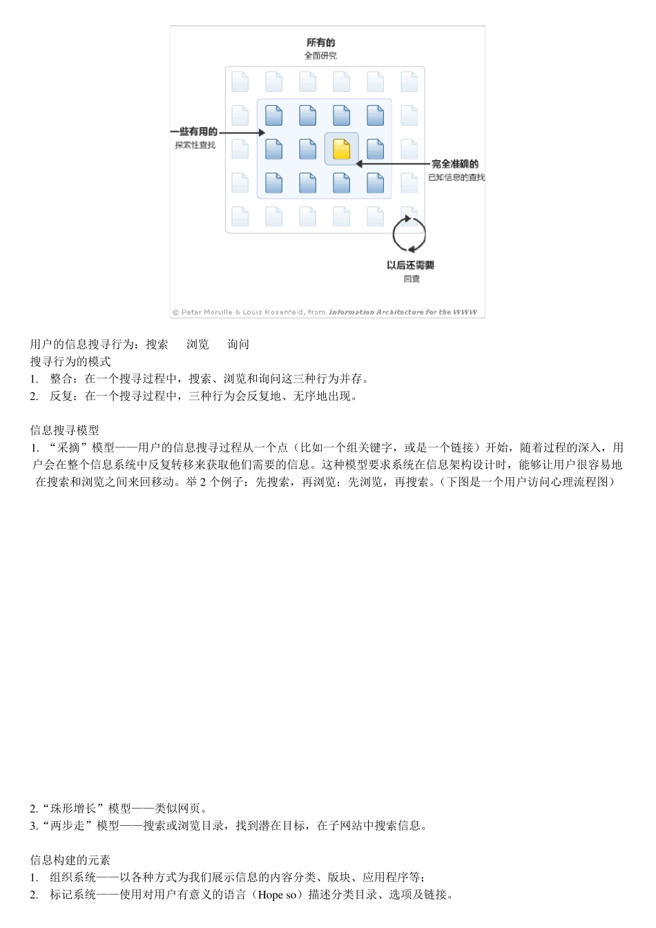 信息架构之读书笔记_第2页