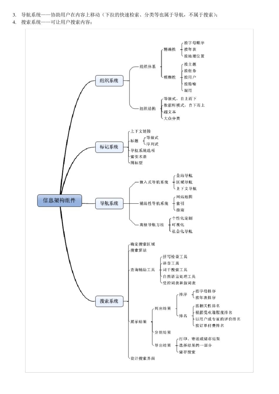 信息架构之读书笔记_第3页