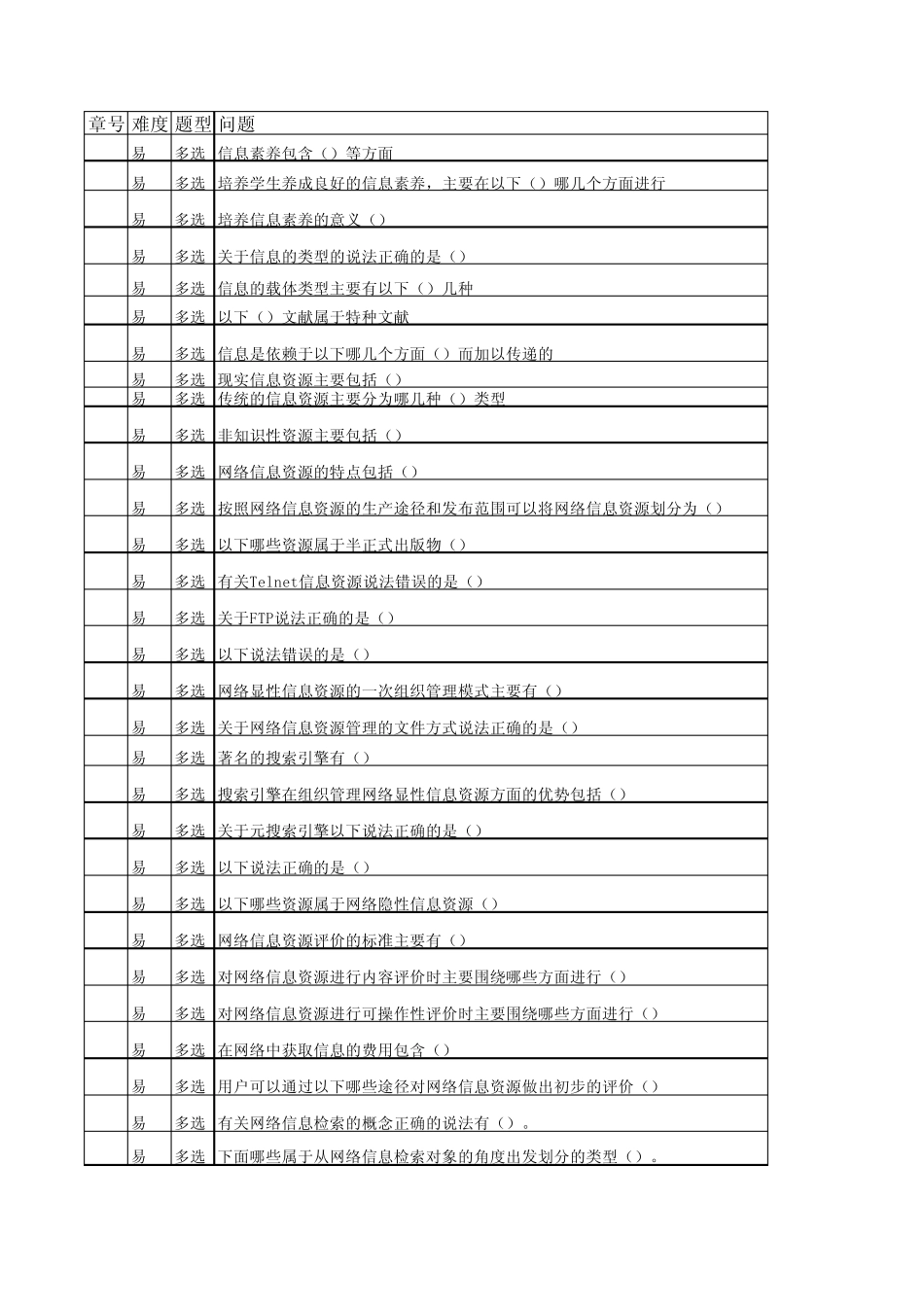 信息检索多项选择题_第1页