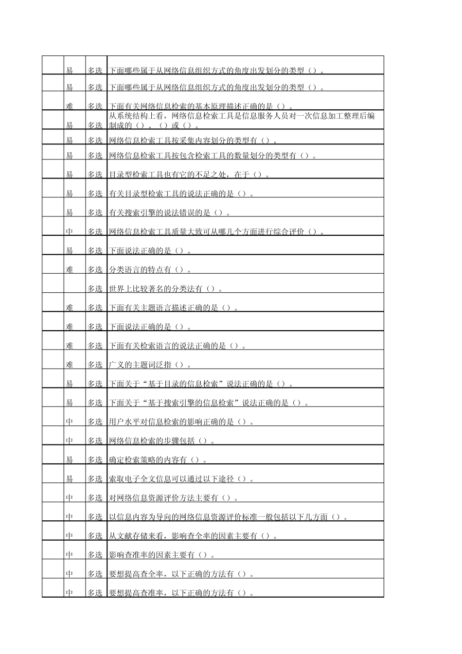 信息检索多项选择题_第2页