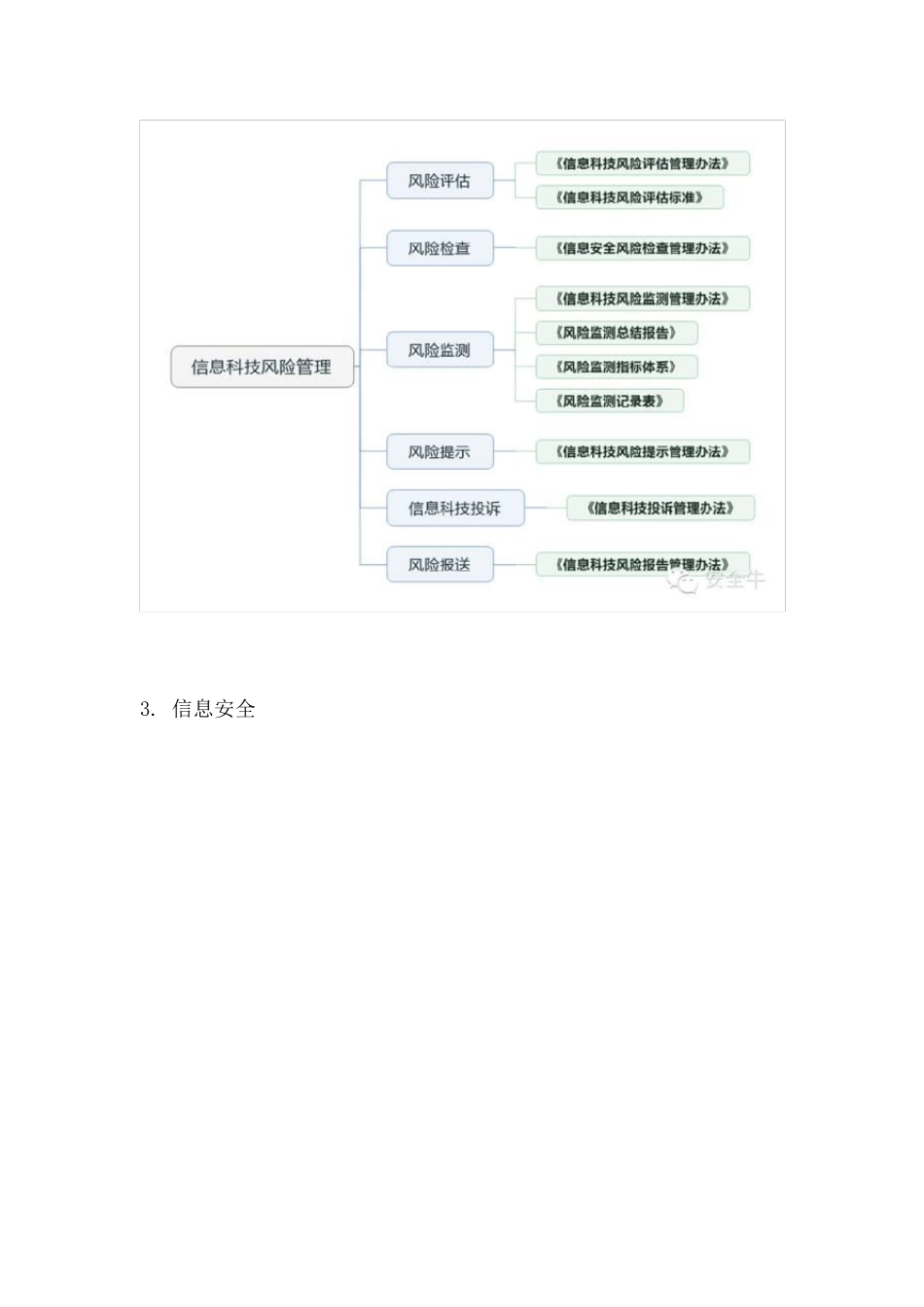 信息科技管理制度体系框架_第3页