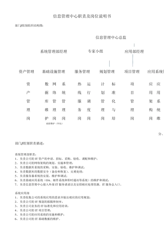 信息管理中心职责及岗位说明书