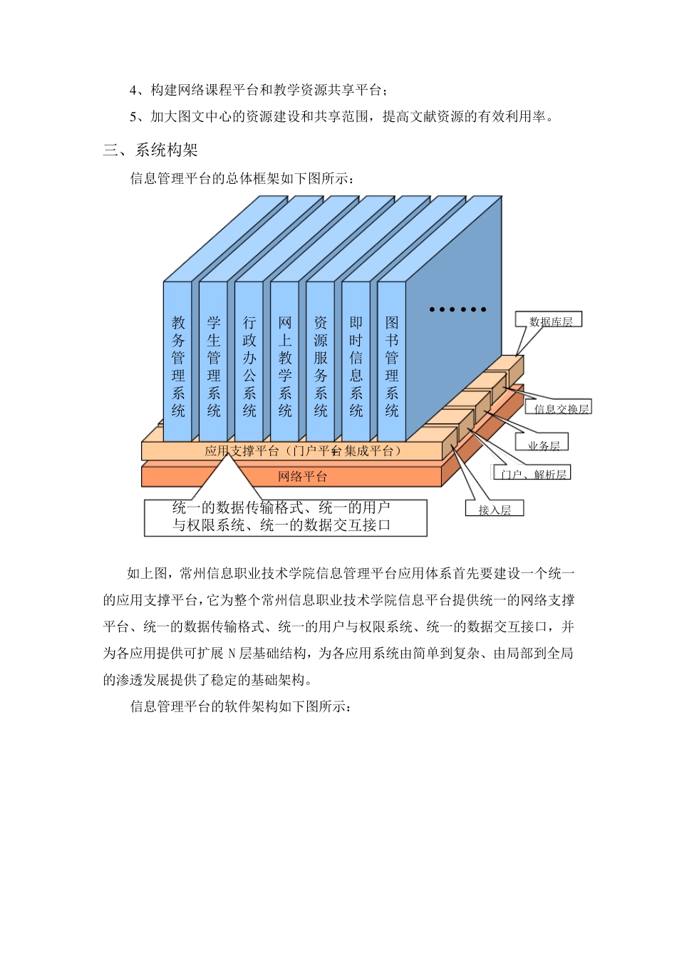 信息管理平台建设方案_第2页