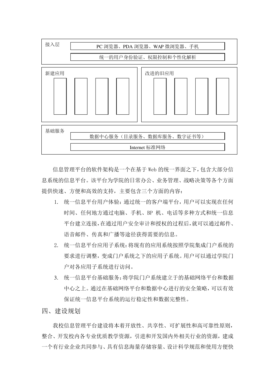 信息管理平台建设方案_第3页