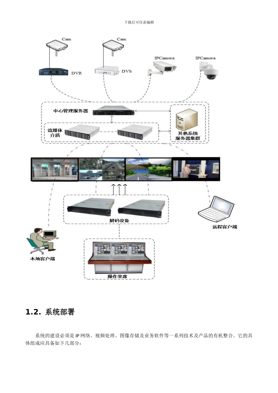 视频监控综合安保集成系统方案_第2页