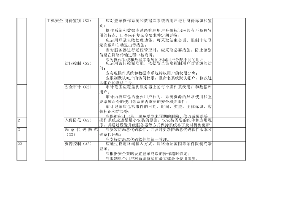信息系统安全等级保护(二级)基本要求_第3页