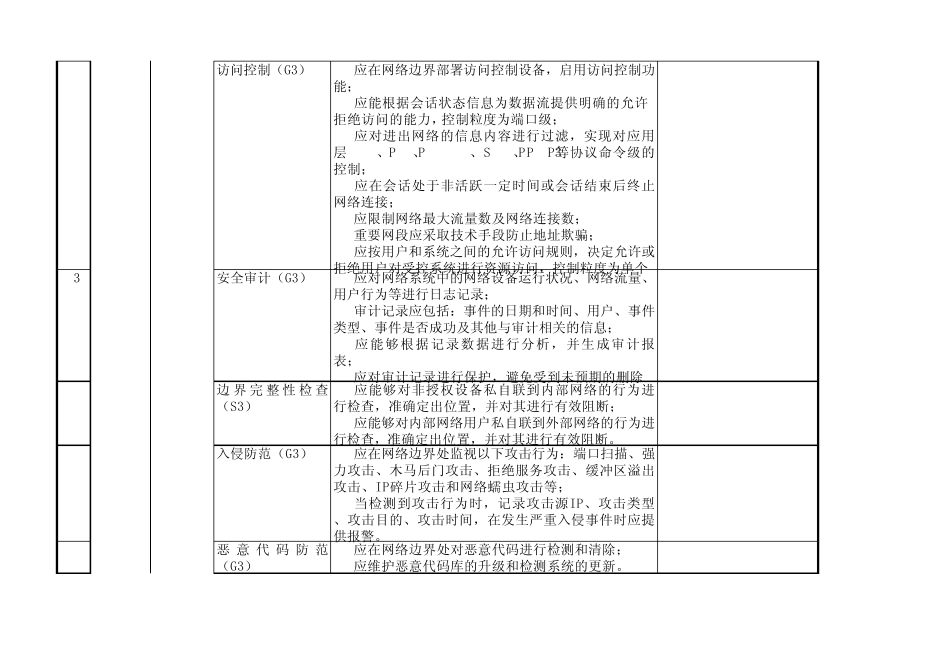 信息系统安全等级保护(三级)基本要求_第3页
