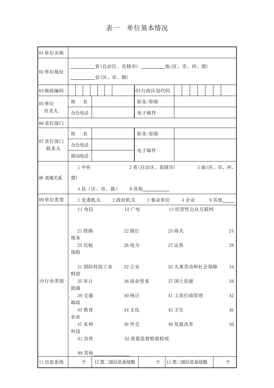 信息系统安全等级保护备案表_第3页