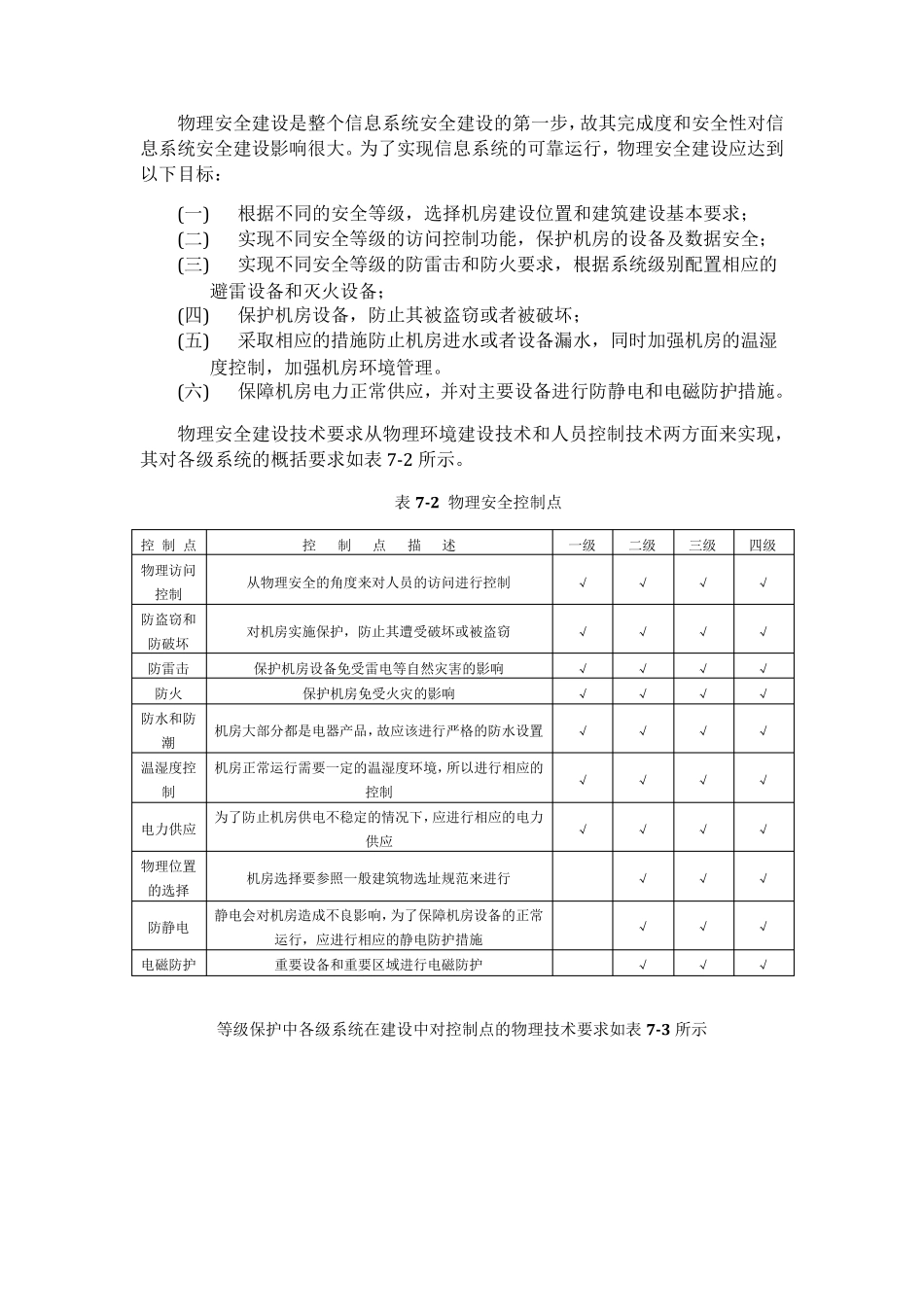 信息系统安全等级保护物理安全方案_第2页
