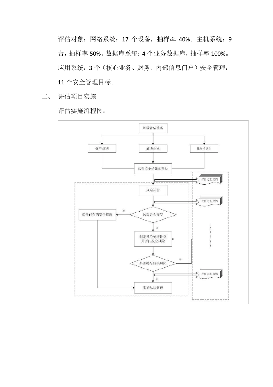 信息系统安全风险评估案例分析_第2页