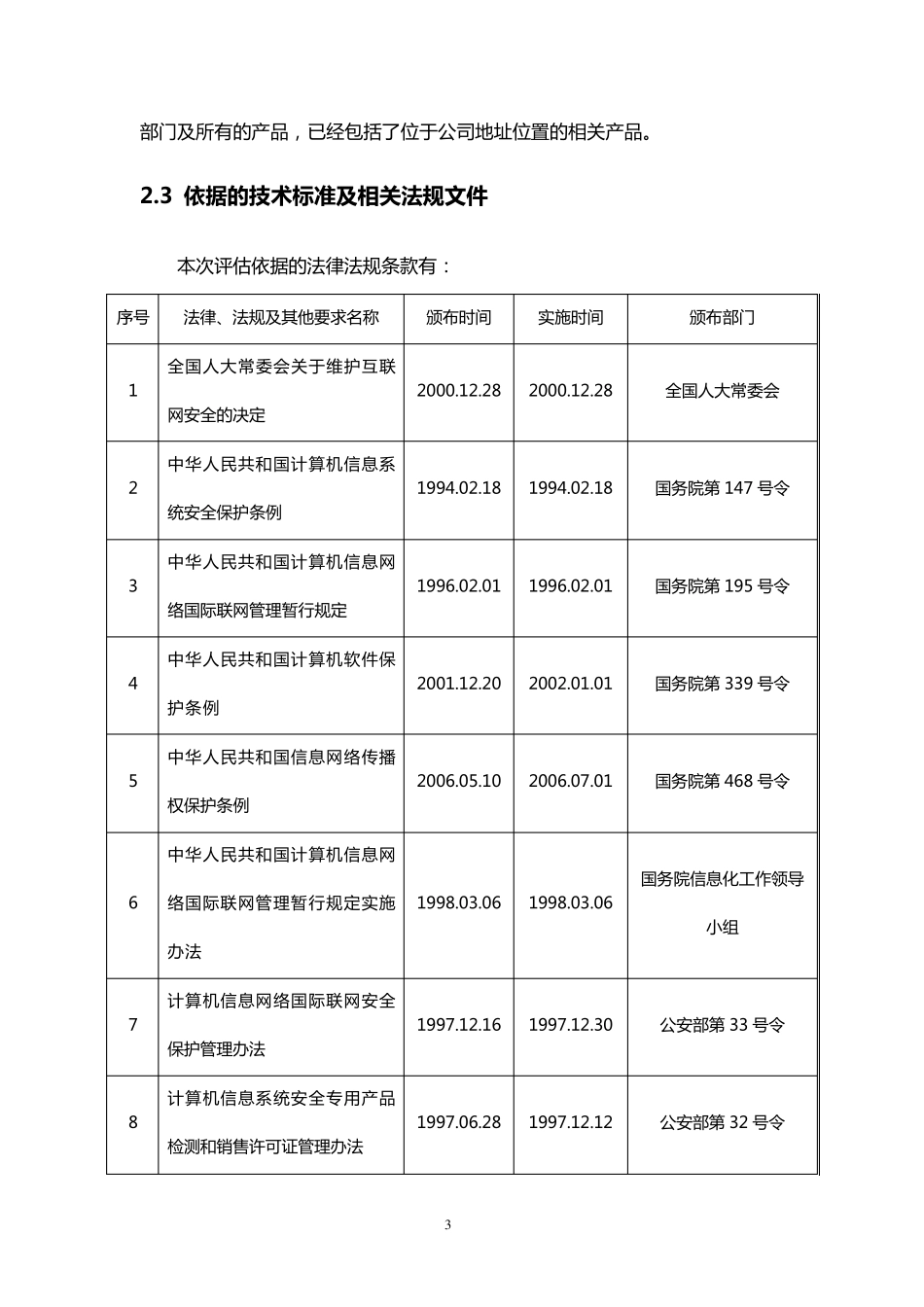 信息系统安全风险评估报告_第3页