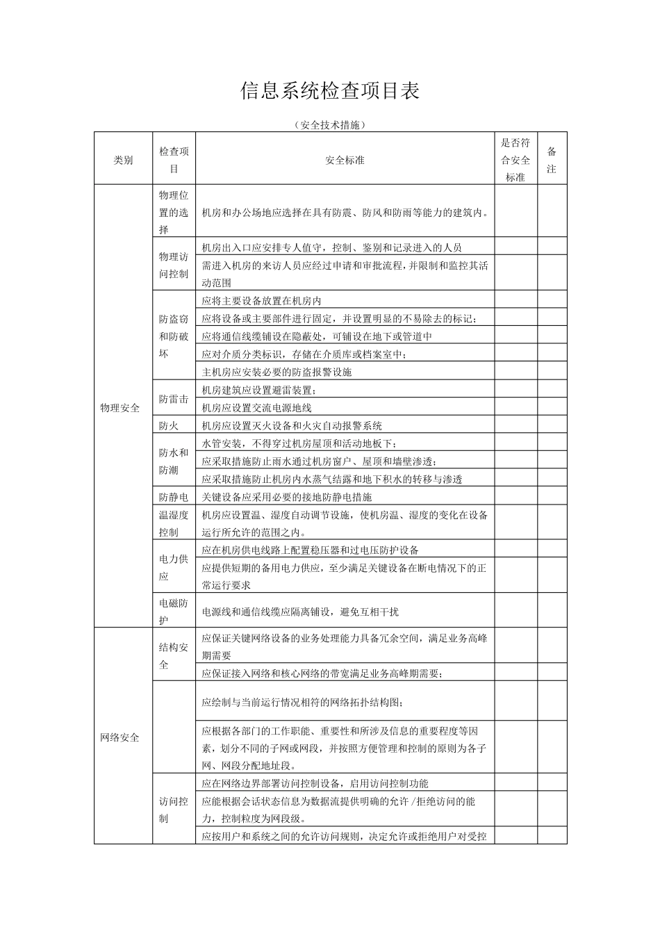 信息系统定期安全检查检查表和安全检查报告_第2页