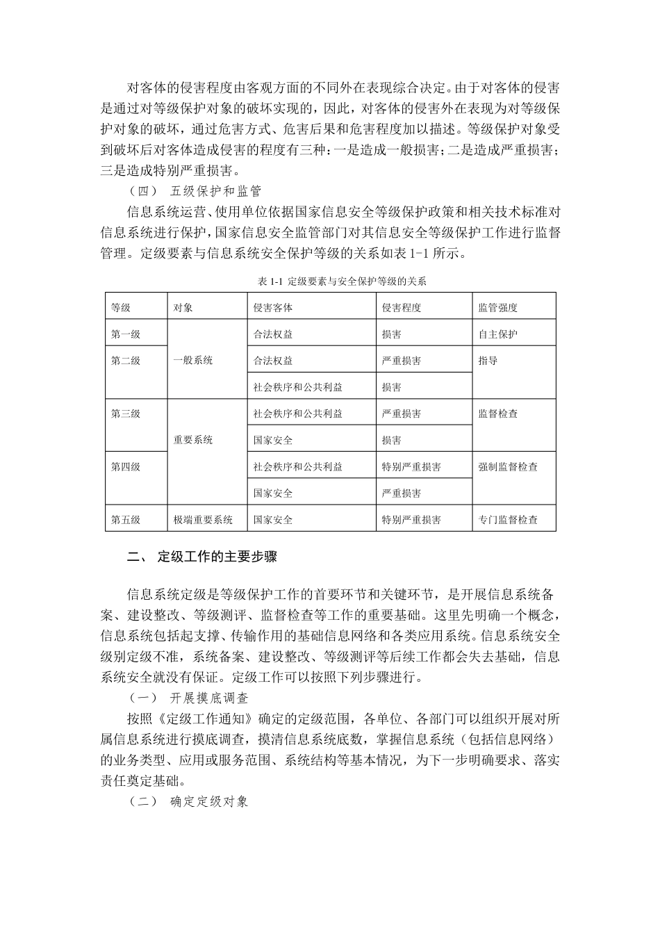 信息系统定级与备案工作介绍_第2页
