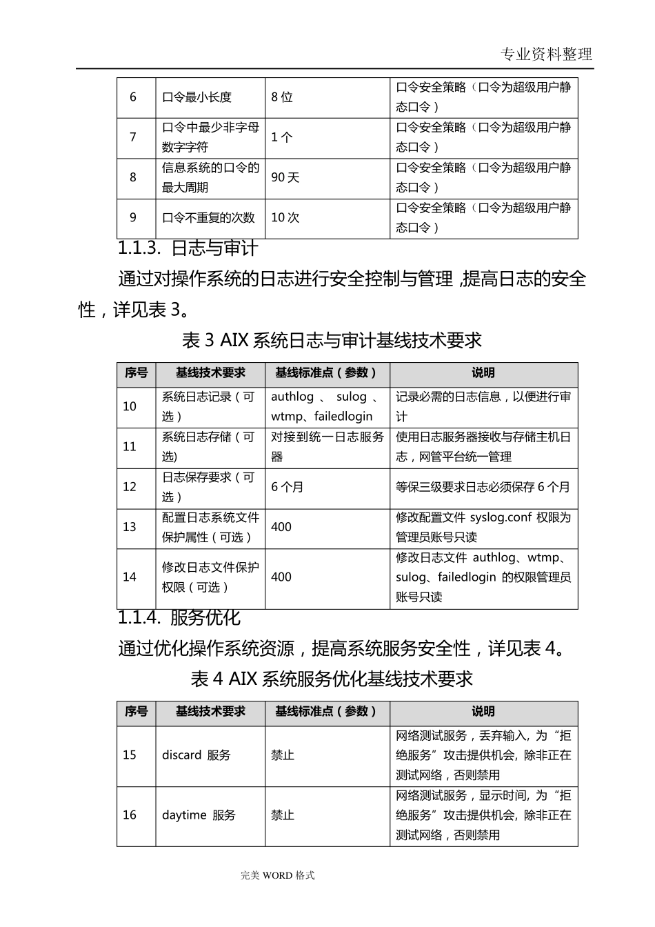 信息系统的安全基线_第2页
