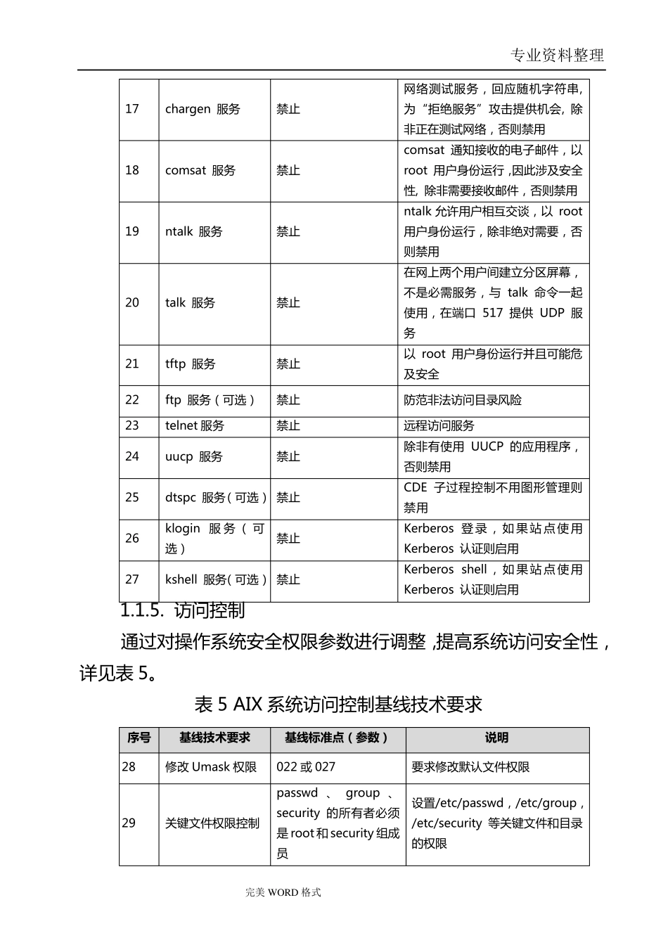 信息系统的安全基线_第3页