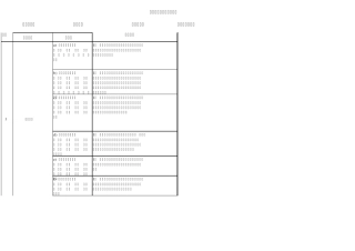 信息系统等级保护主机测评要求说明(三级)