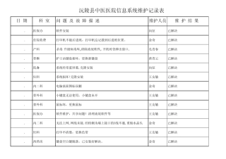 信息系统维护记录