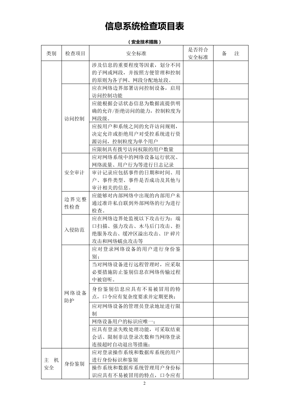 信息系统网络安全检查表_第2页