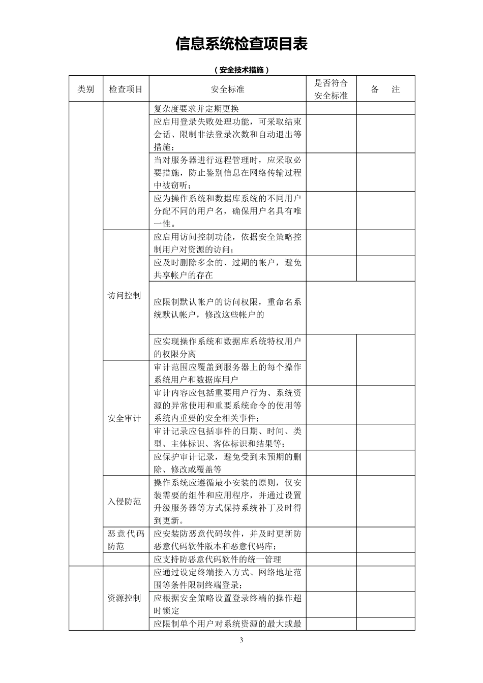 信息系统网络安全检查表_第3页