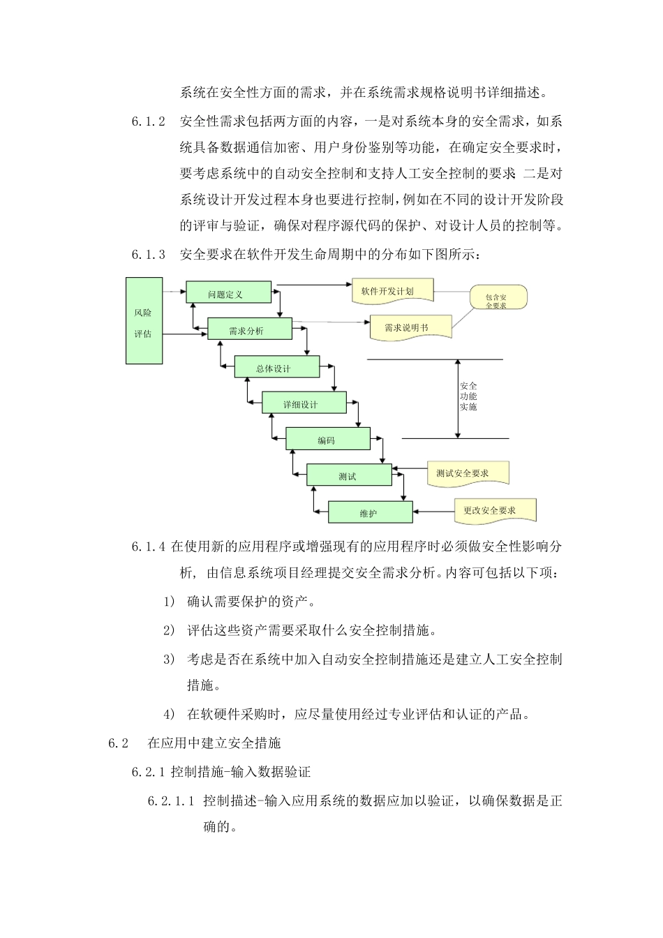 信息系统获取、开发与维护程序_第2页