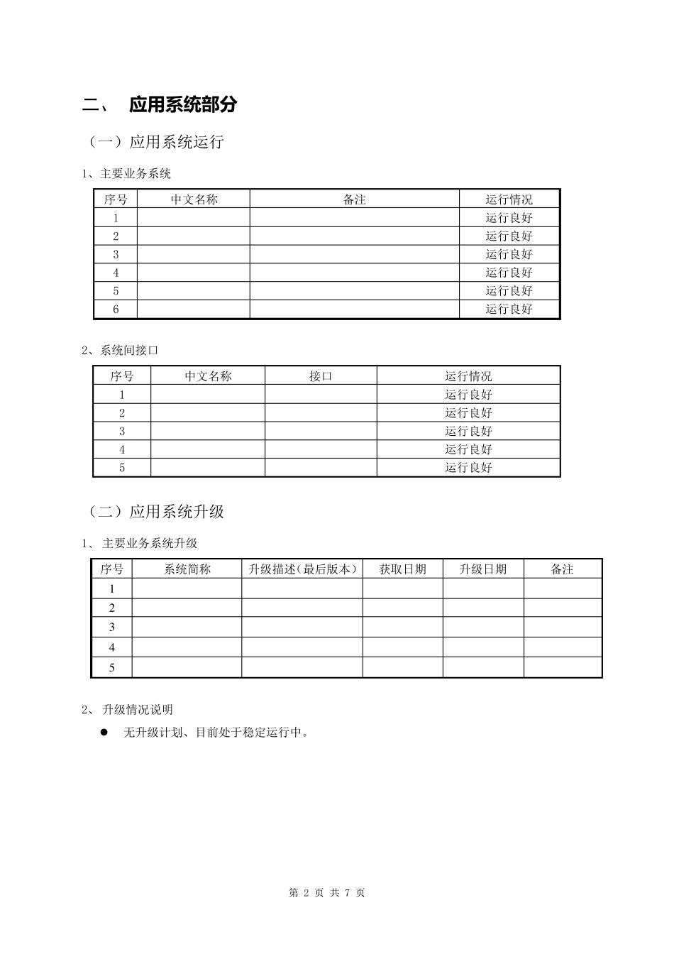 信息系统运行与安全报告_第2页