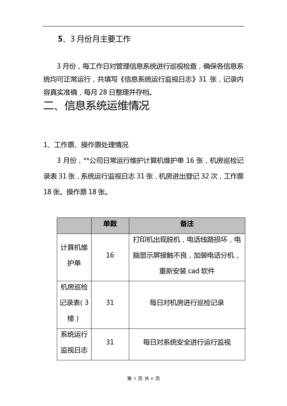 信息系统运行维护报告_第3页