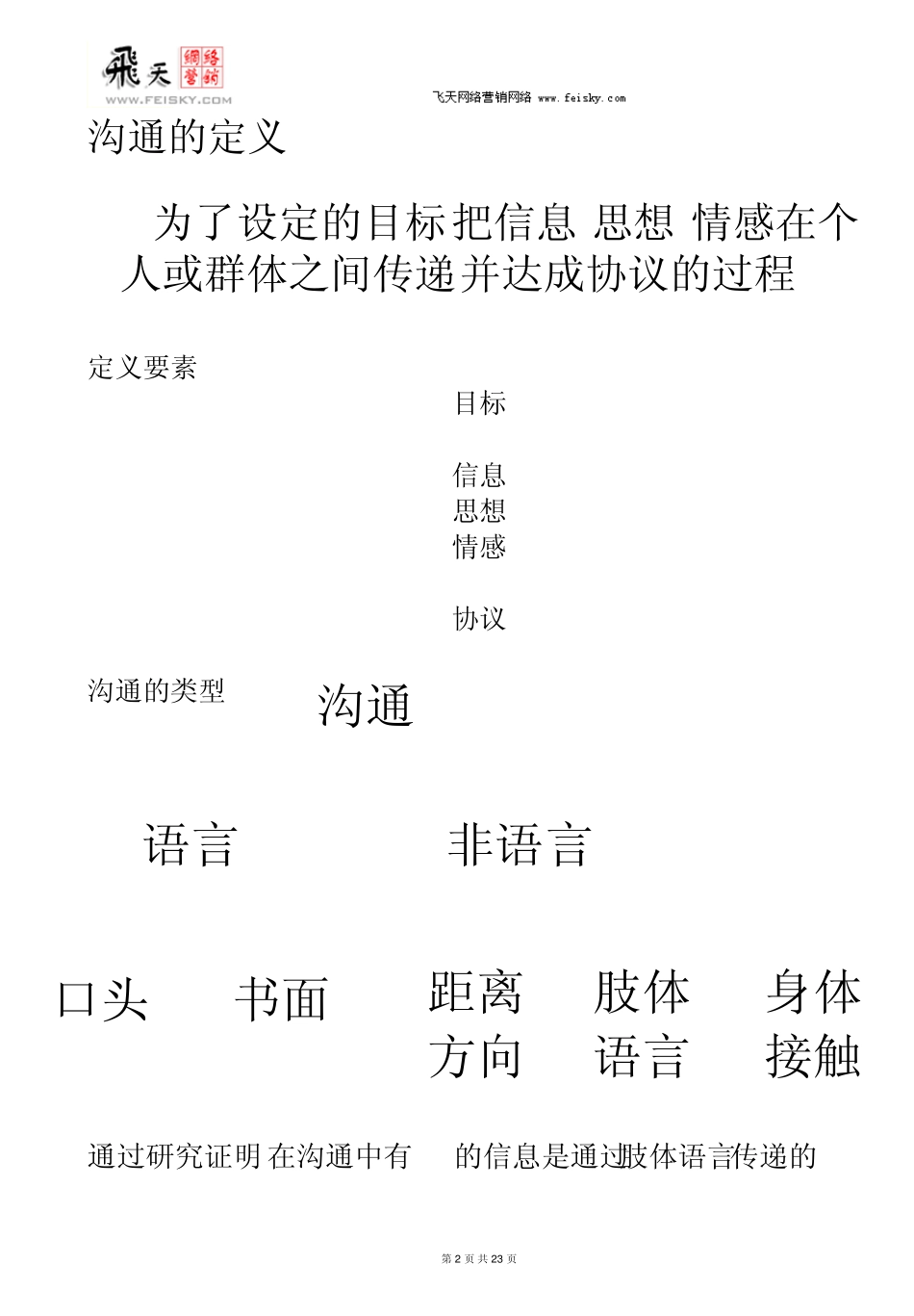 信息系统集成之有效沟通技巧_第2页