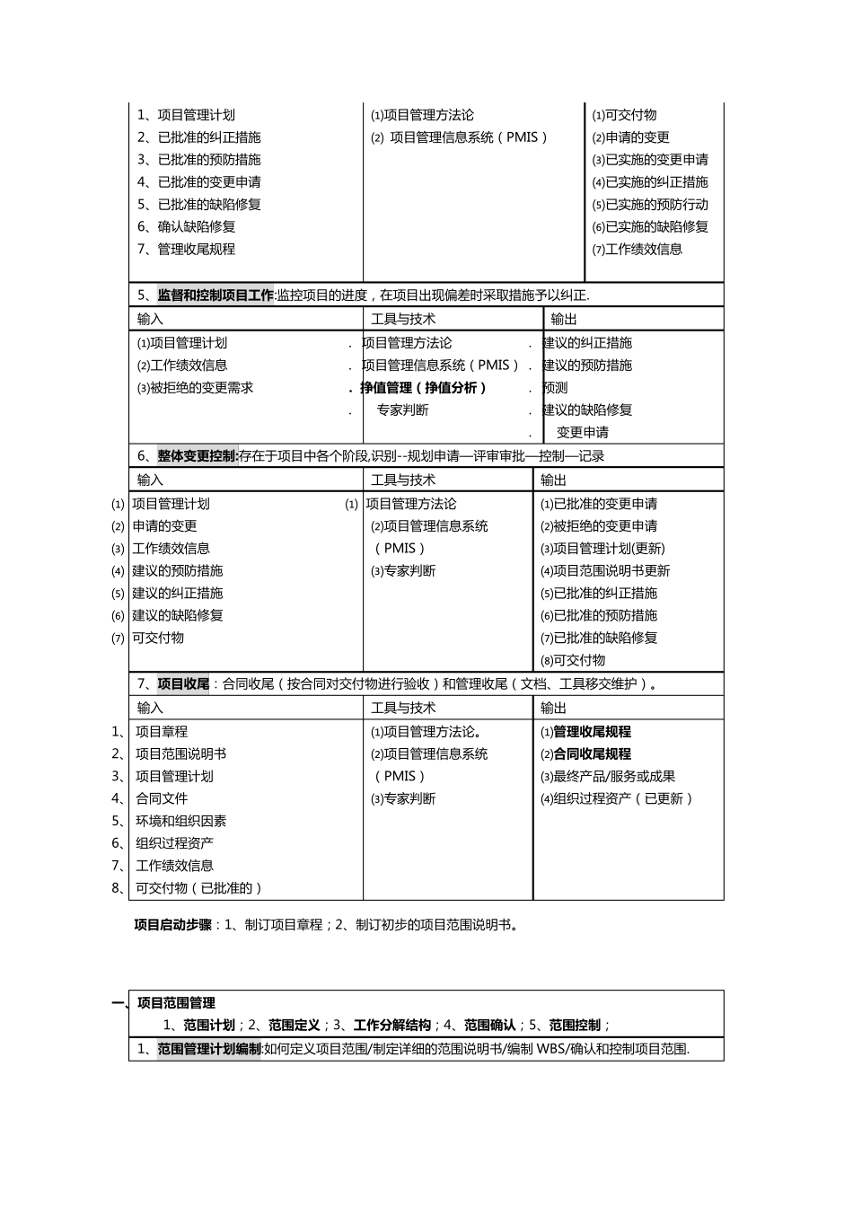 信息系统项目管理九大知识体系_第2页