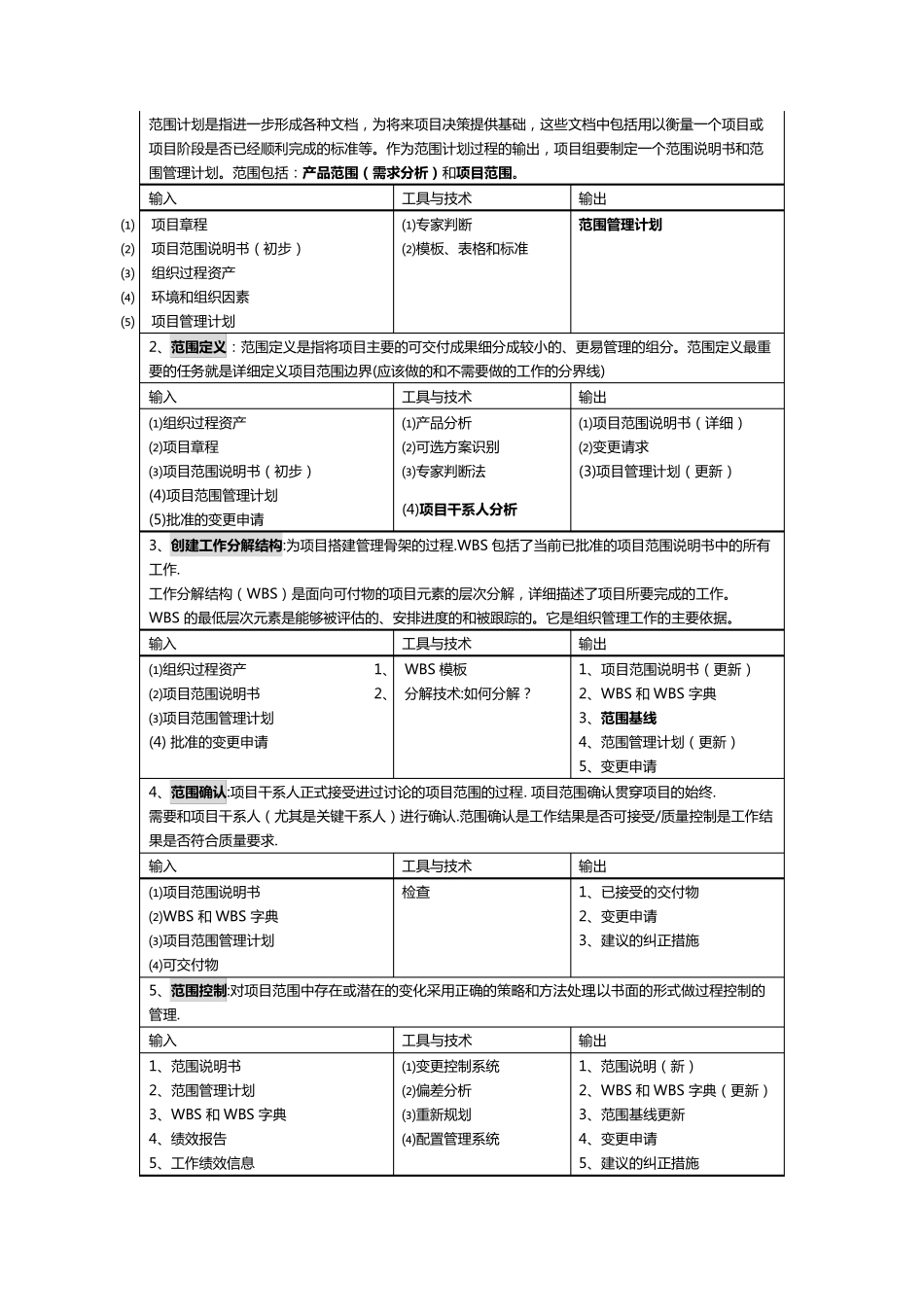 信息系统项目管理九大知识体系_第3页