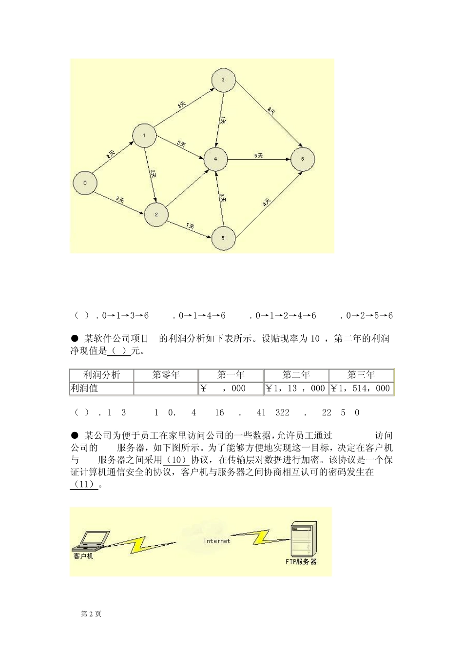 信息系统项目管理工程师历年真题_第2页