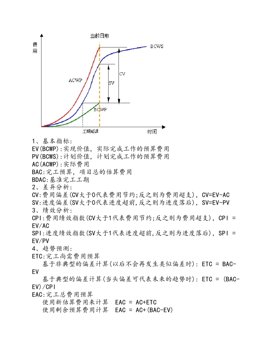 信息系统项目管理师6个计算题_第3页