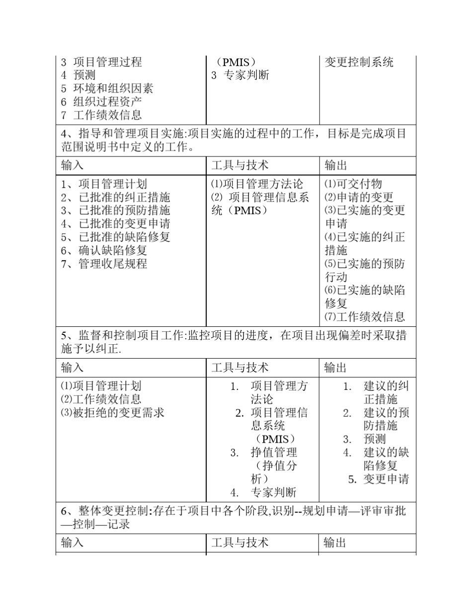 信息系统项目管理师九大知识点_第2页