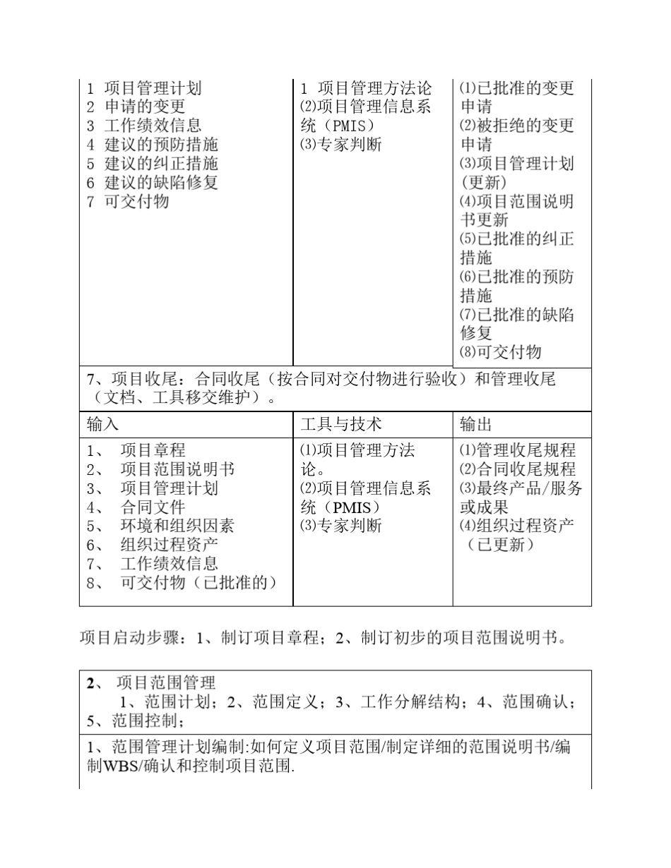 信息系统项目管理师九大知识点_第3页