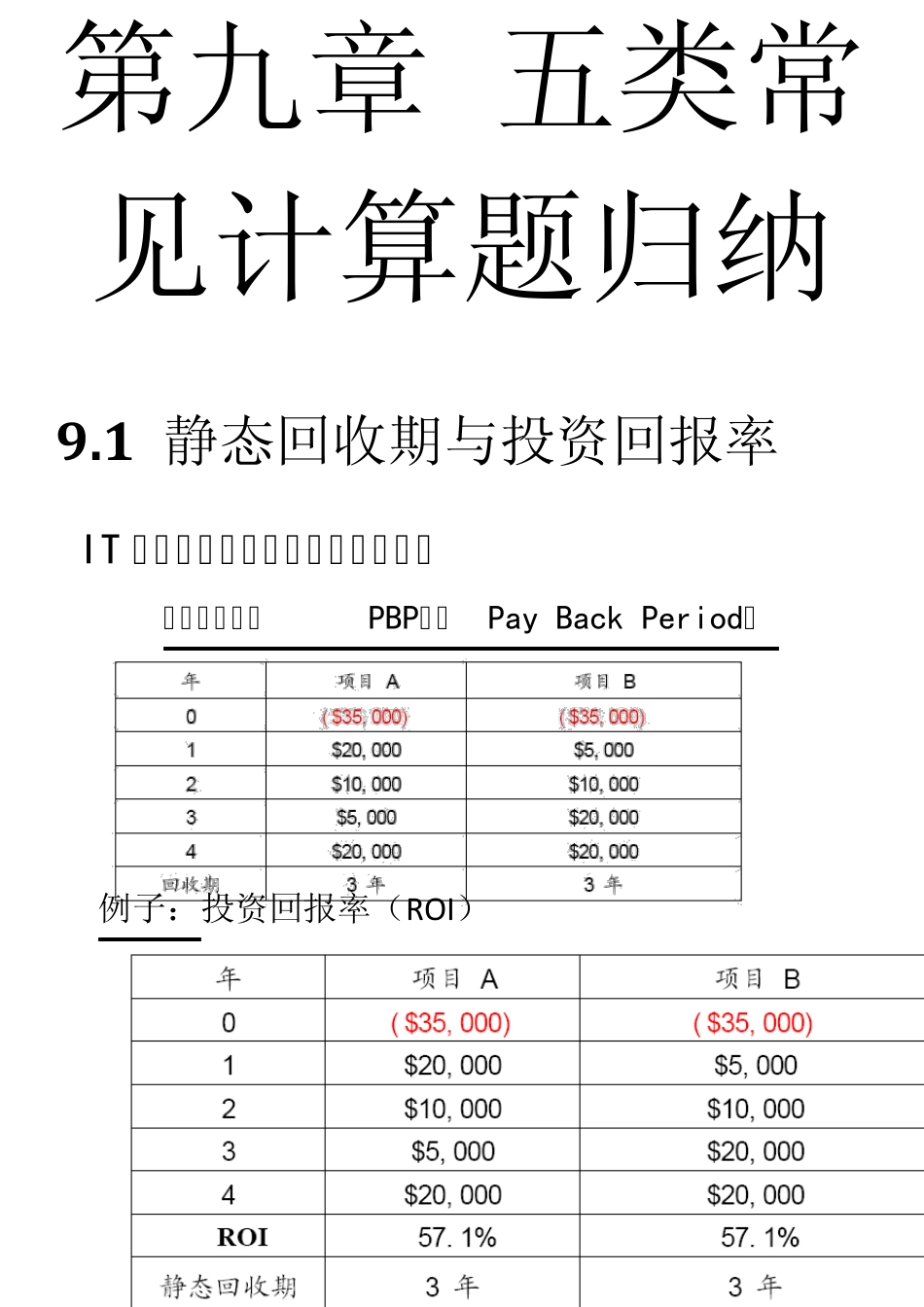 信息系统项目管理师五类常见计算题_第1页
