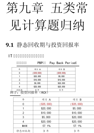 信息系统项目管理师五类常见计算题