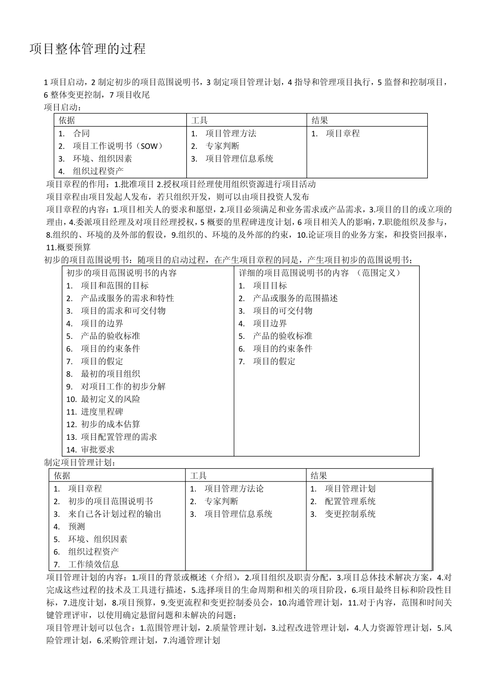 信息系统项目管理师整理文档_第1页