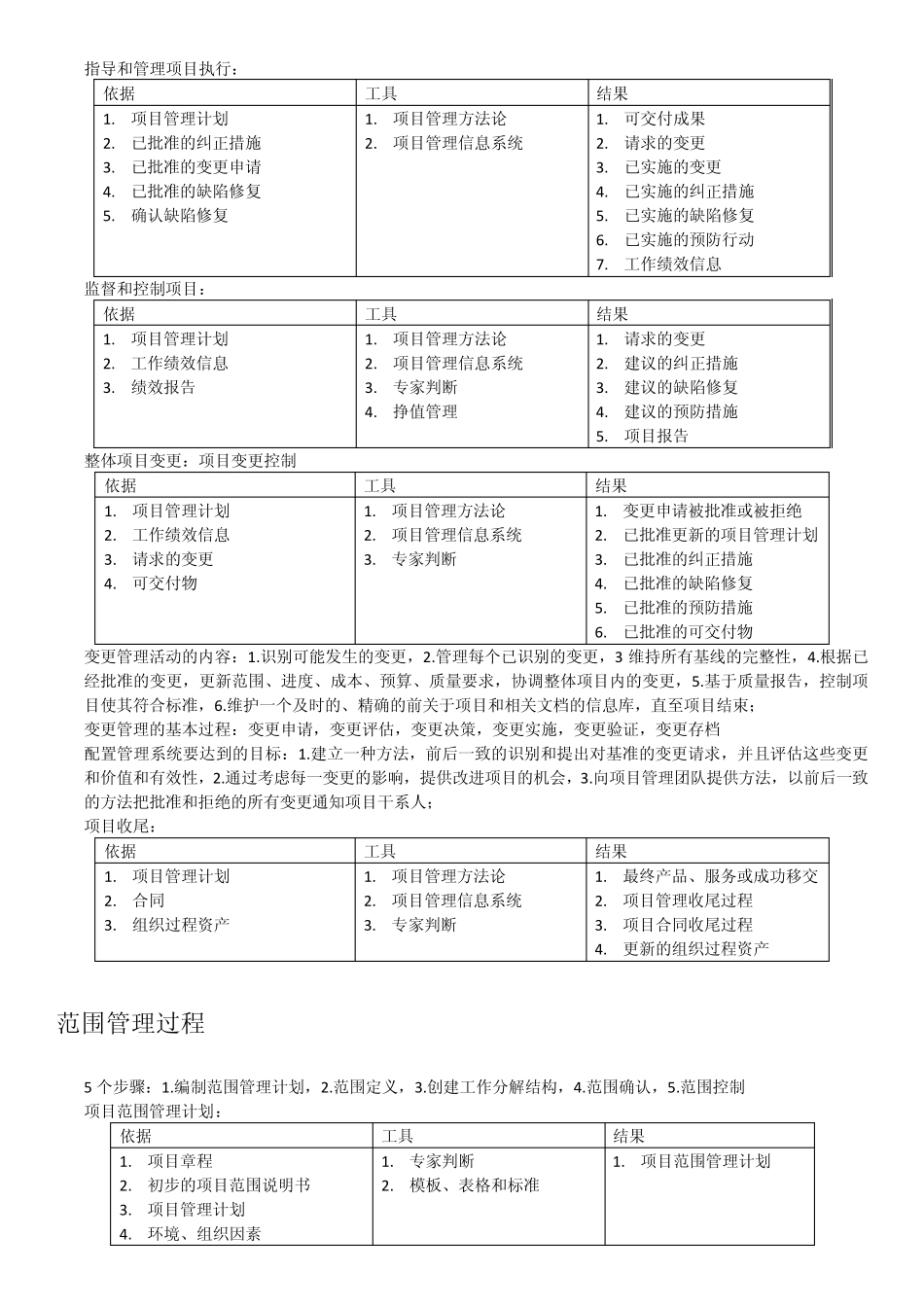 信息系统项目管理师整理文档_第2页