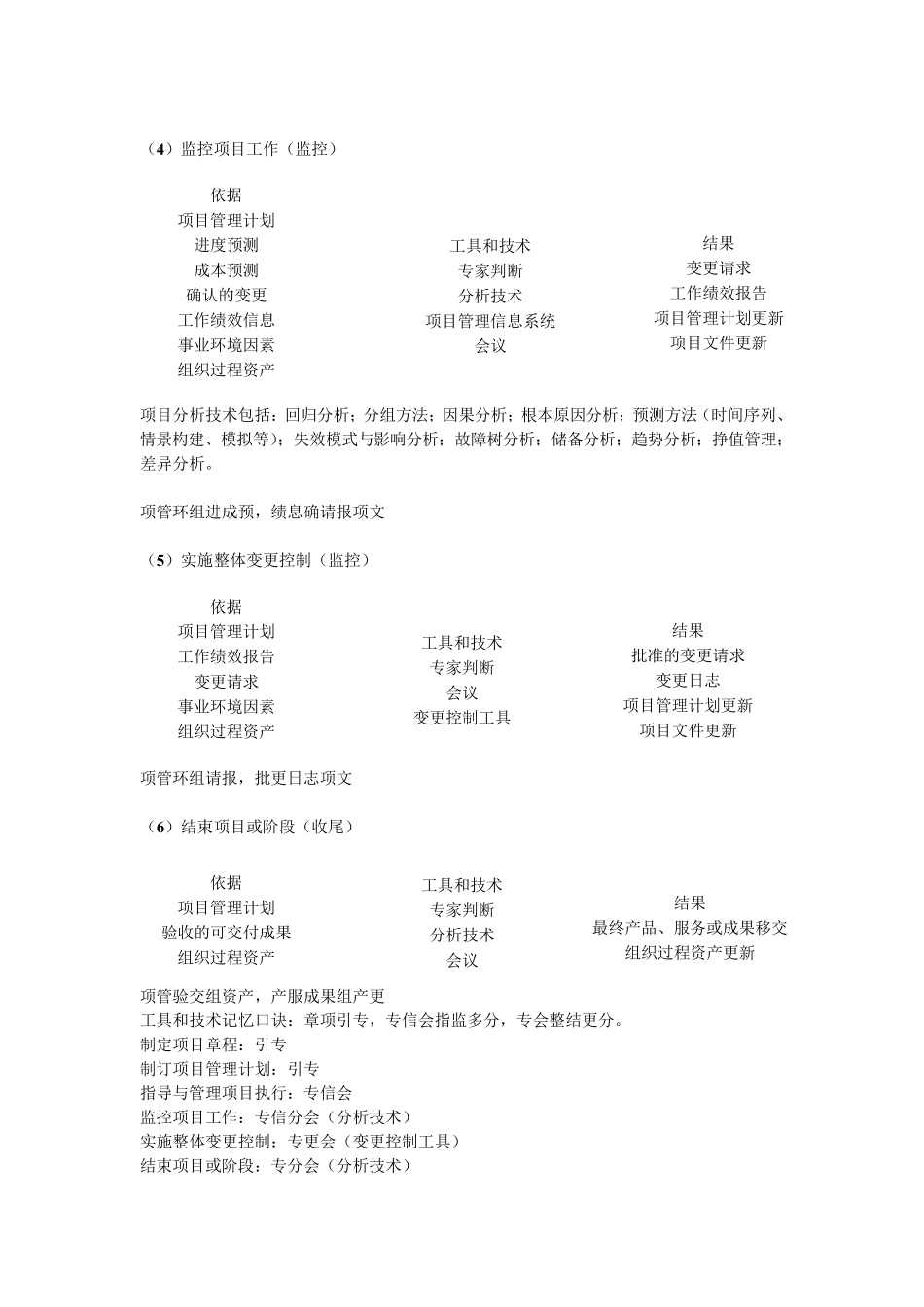 信息系统项目管理师第三版项目管理学习资料下载_第2页