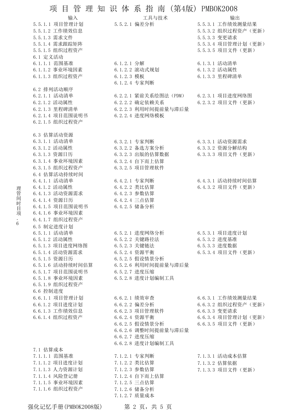 信息系统项目管理师考试必备强化记忆手册_第2页