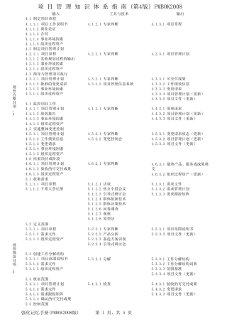信息系统项目管理师考试必备强化记忆手册
