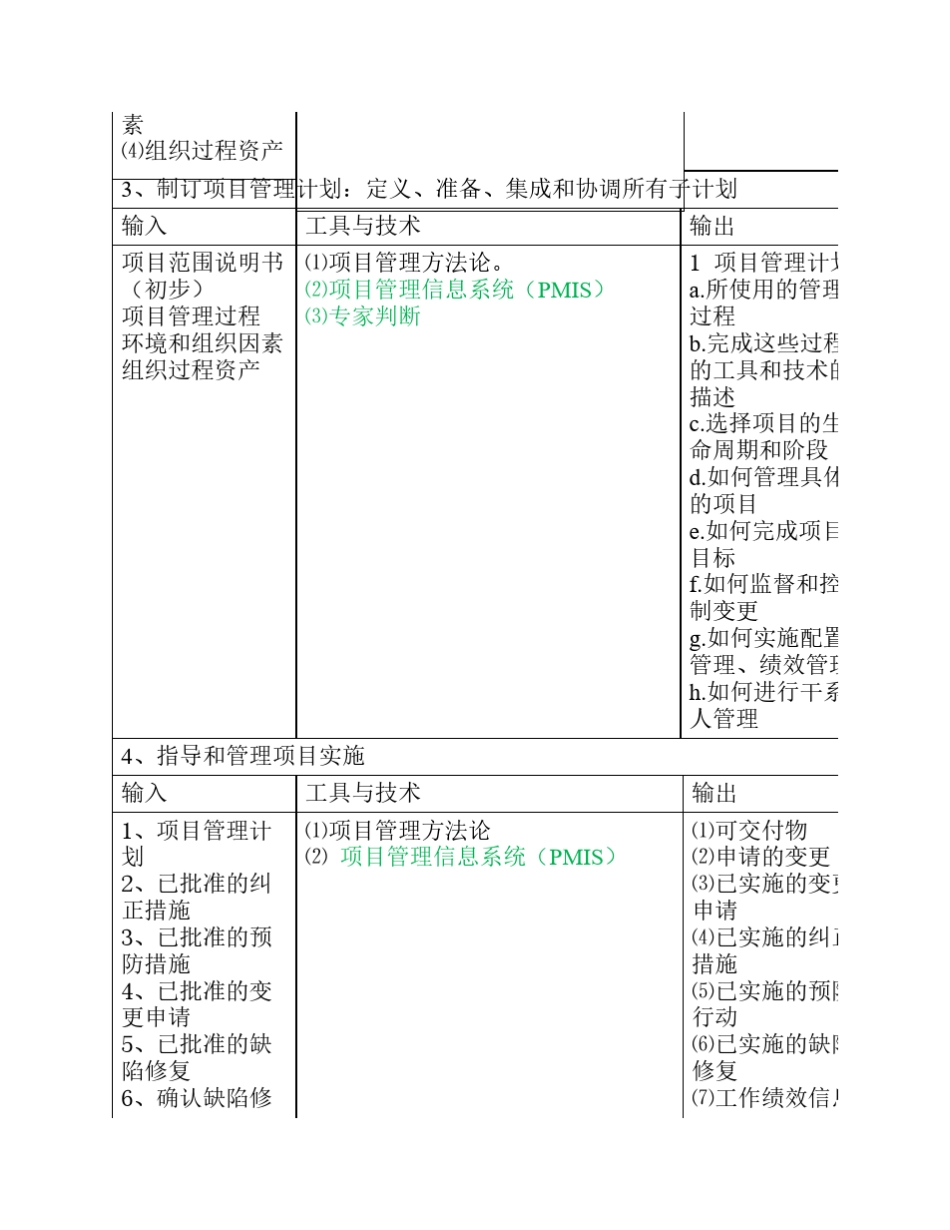 信息系统项目管理师考试知识点_第2页