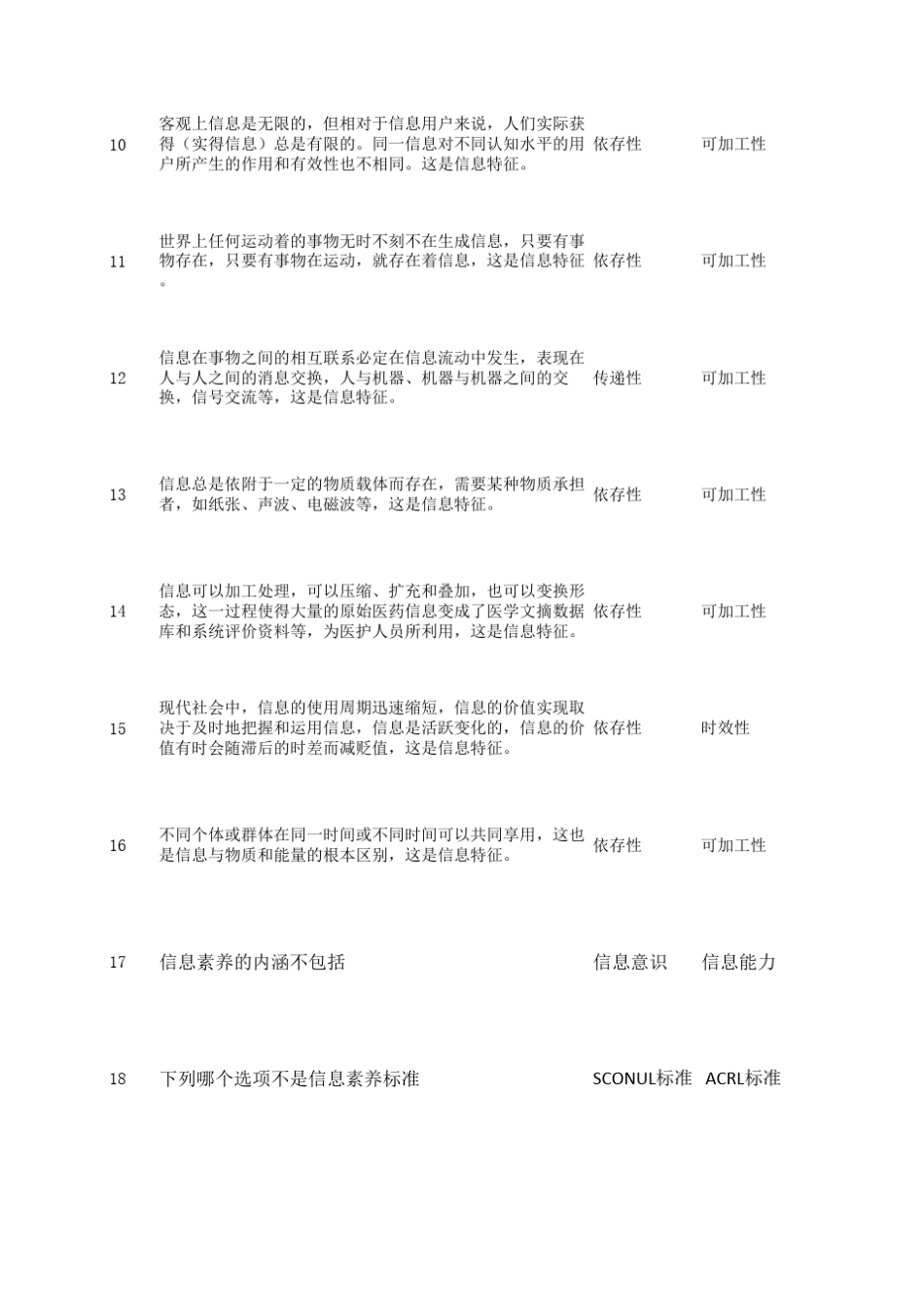 信息素养导学资料_第2页