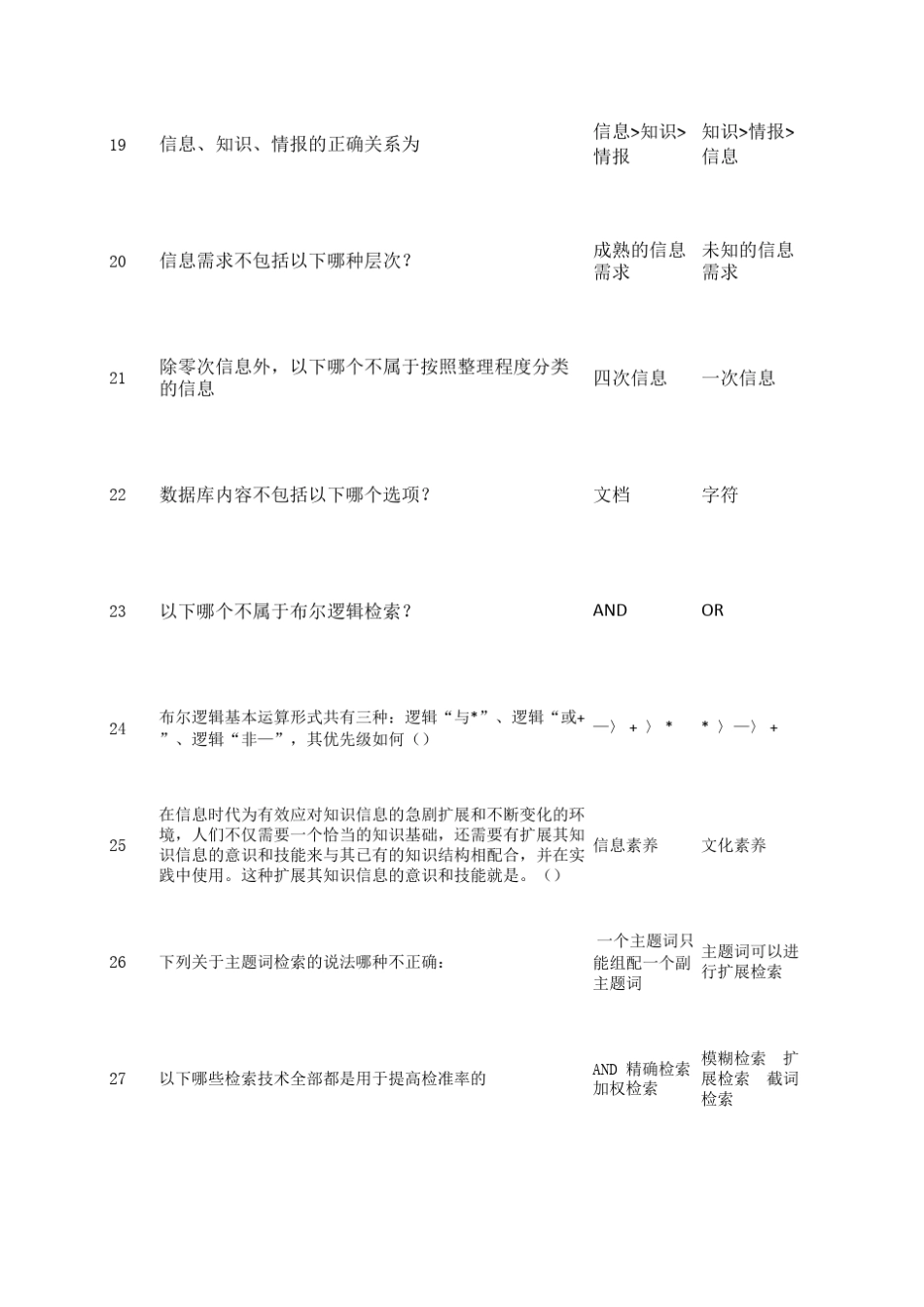 信息素养导学资料_第3页
