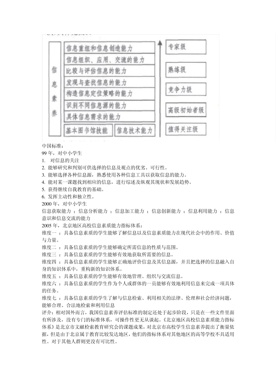 信息素养综述_第3页